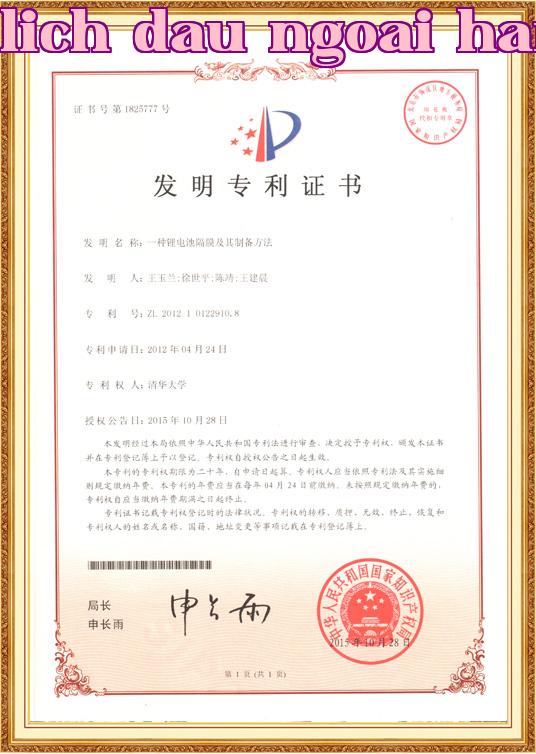 Chứng chỉ danh dự