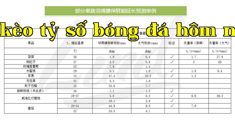 Chi tiết công nghệ đóng gói bảo quản rau quả tươi tự động của màng Lindem thay bằng_05.jpg